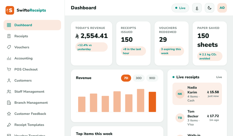 SwiftoReceipts merchant dashboard