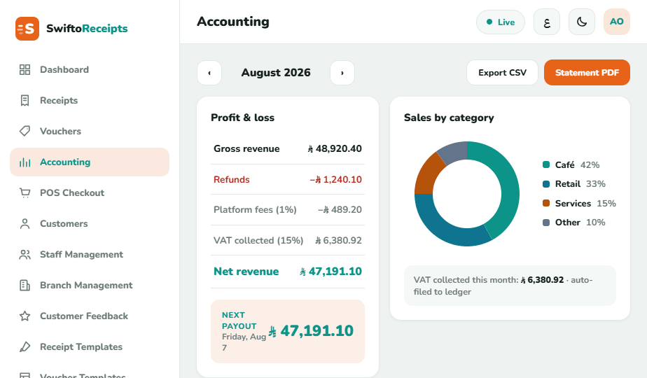 Accounting screen